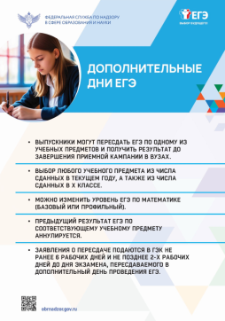 Дополнительные дни