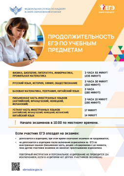 Продолжительность