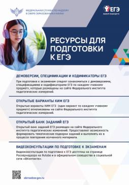 Ресурсы для подготовки