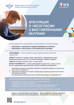 Апелляция о несогласии