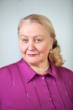Яксяргина Софья Викторовна